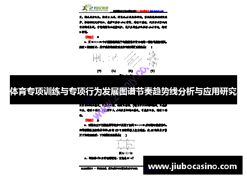 体育专项训练与专项行为发展图谱节奏趋势线分析与应用研究