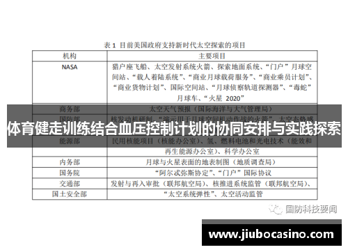 体育健走训练结合血压控制计划的协同安排与实践探索