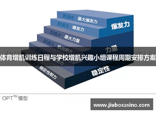 体育增肌训练日程与学校增肌兴趣小组课程周期安排方案