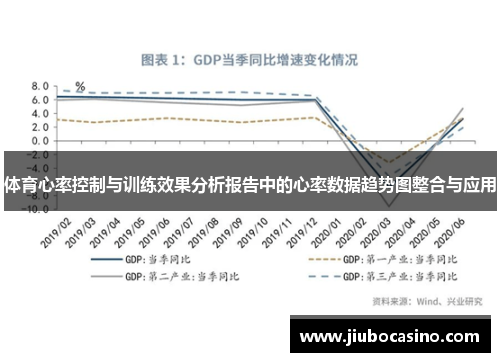 体育心率控制与训练效果分析报告中的心率数据趋势图整合与应用