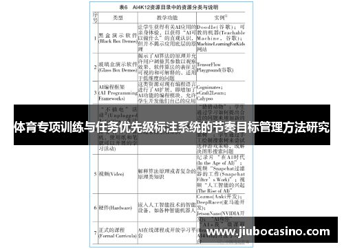 体育专项训练与任务优先级标注系统的节奏目标管理方法研究