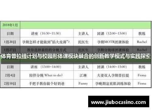 体育普拉提计划与校园形体课模块融合的创新教学模式与实践探索